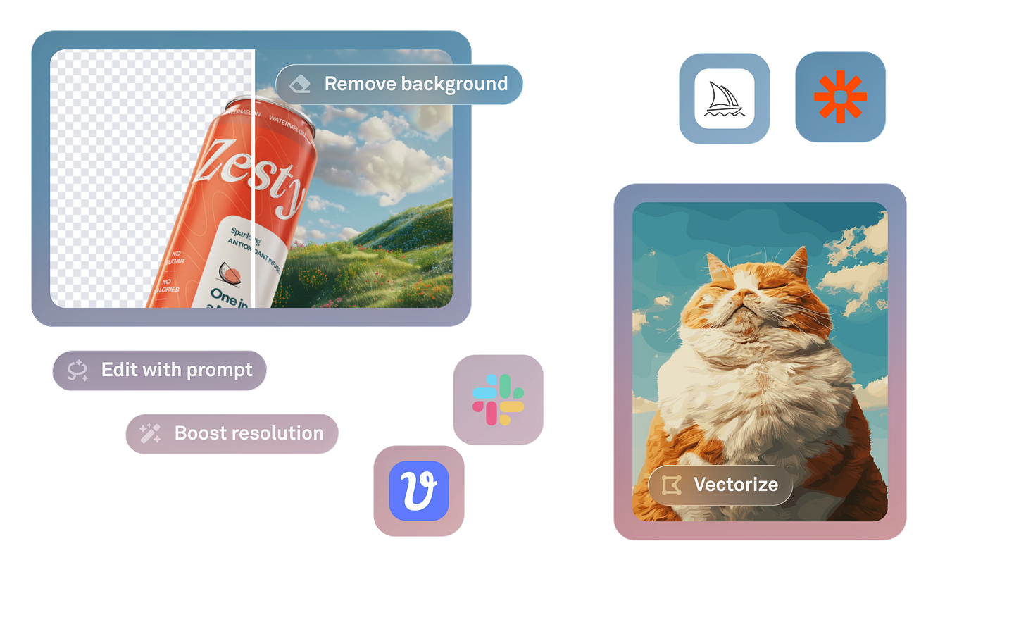 Members and Permissions