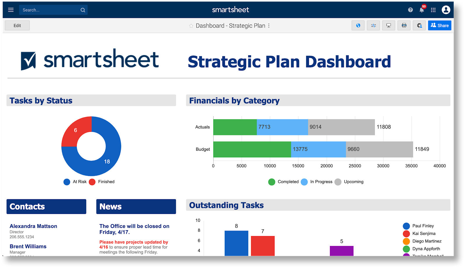 Smartsheet product screenshot